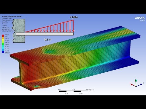 ansys 19.1 tutorial